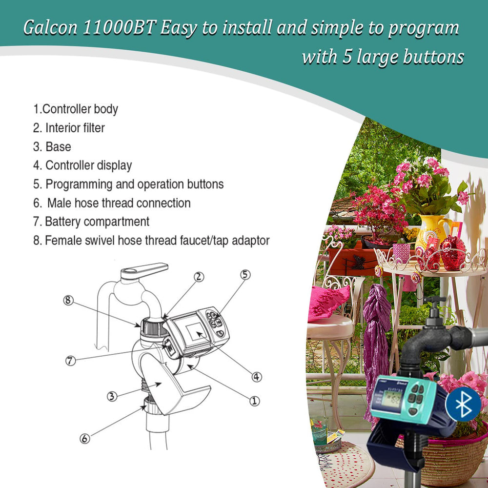 Galcon 11000 controlling drip lines across balcony planters to conserve water