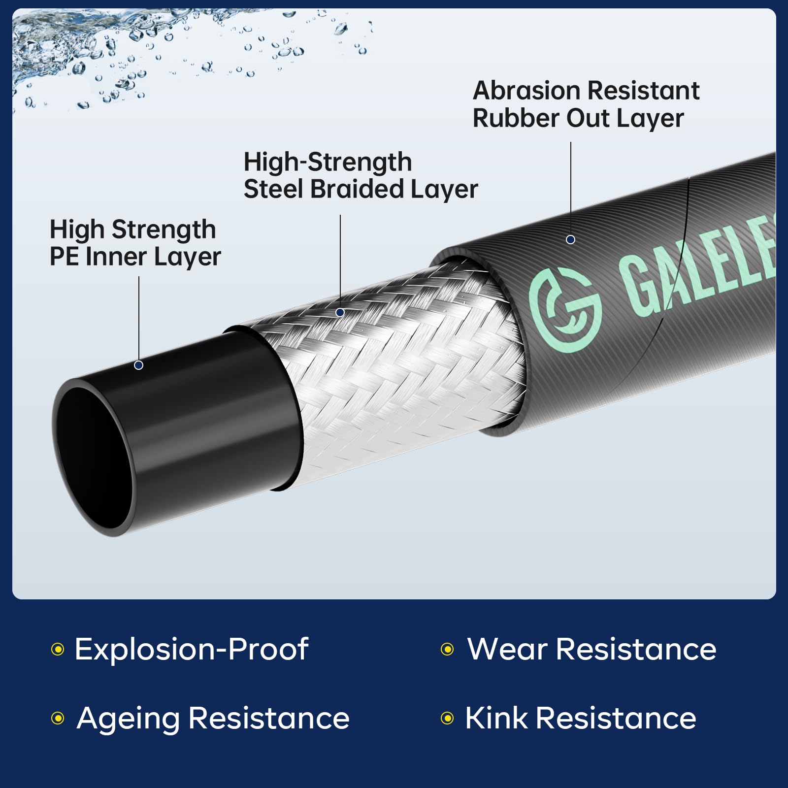 GALELEOPARD 3/8 inch quick-connect closeup showing secure, leak-resistant coupling