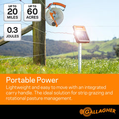 Gallagher S30 next to a water bottle showing compact size and easy portability