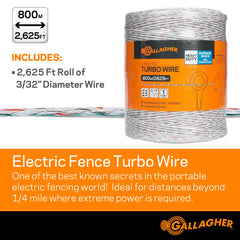 Gallagher close-up of nine stainless steel and copper strands for superior conductivity