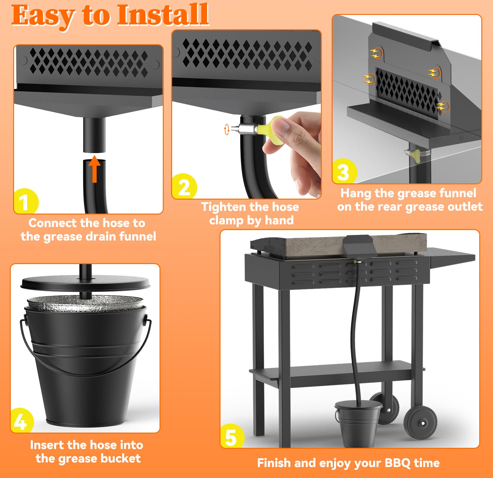 GAMPLAE size comparison demonstrating larger capacity versus standard drip tray
