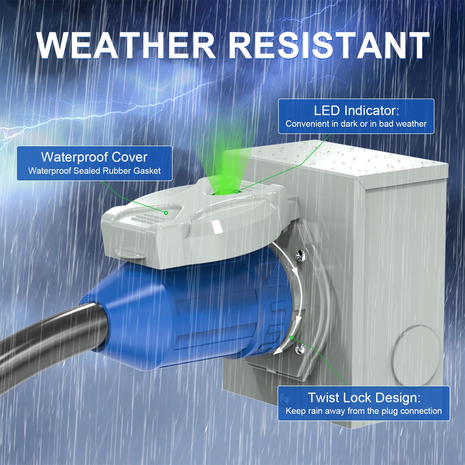 Ganggend inlet box open cover with foam seal keeping out water and dust