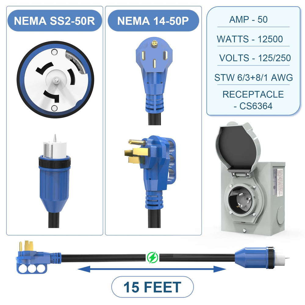 Ganggend closeup of NEMA 14-50P male plug with finger grip for easy handling