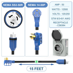 Ganggend closeup of NEMA 14-50P male plug with finger grip for easy handling