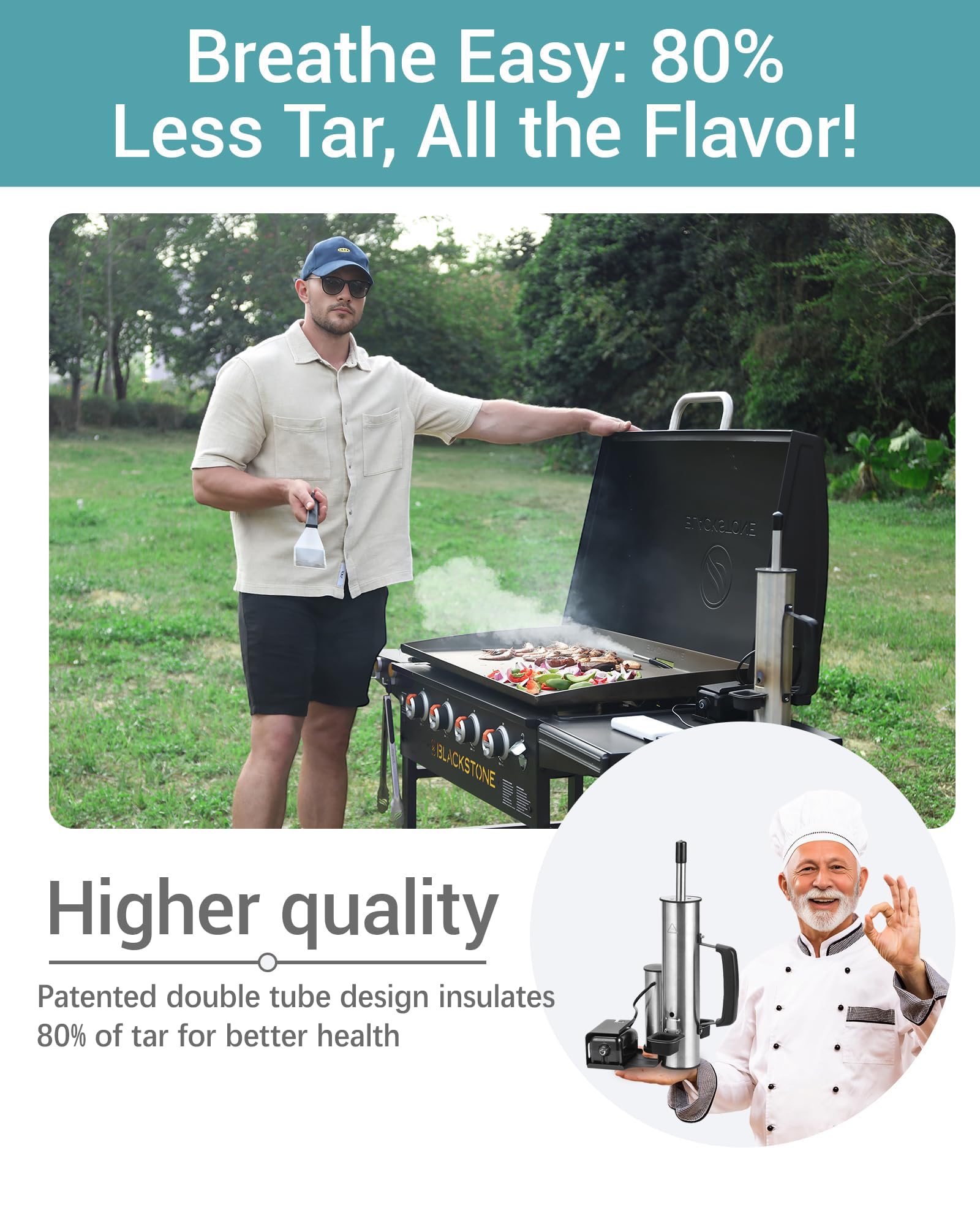 GANGSHELO mounted on a gas grill adding smoke flavor without modifications