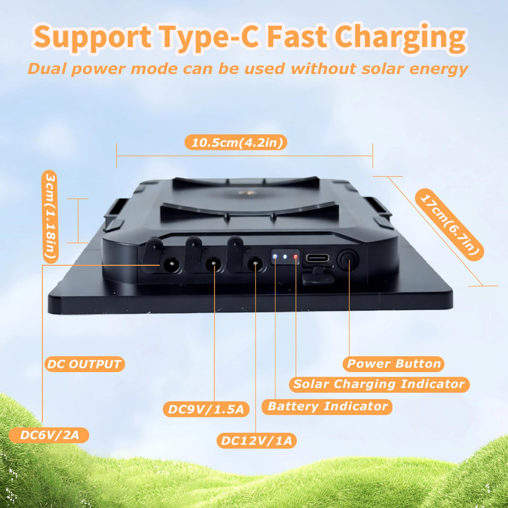 Ganjiuxingl 5ft cable connection detail ensuring flexible camera placement
