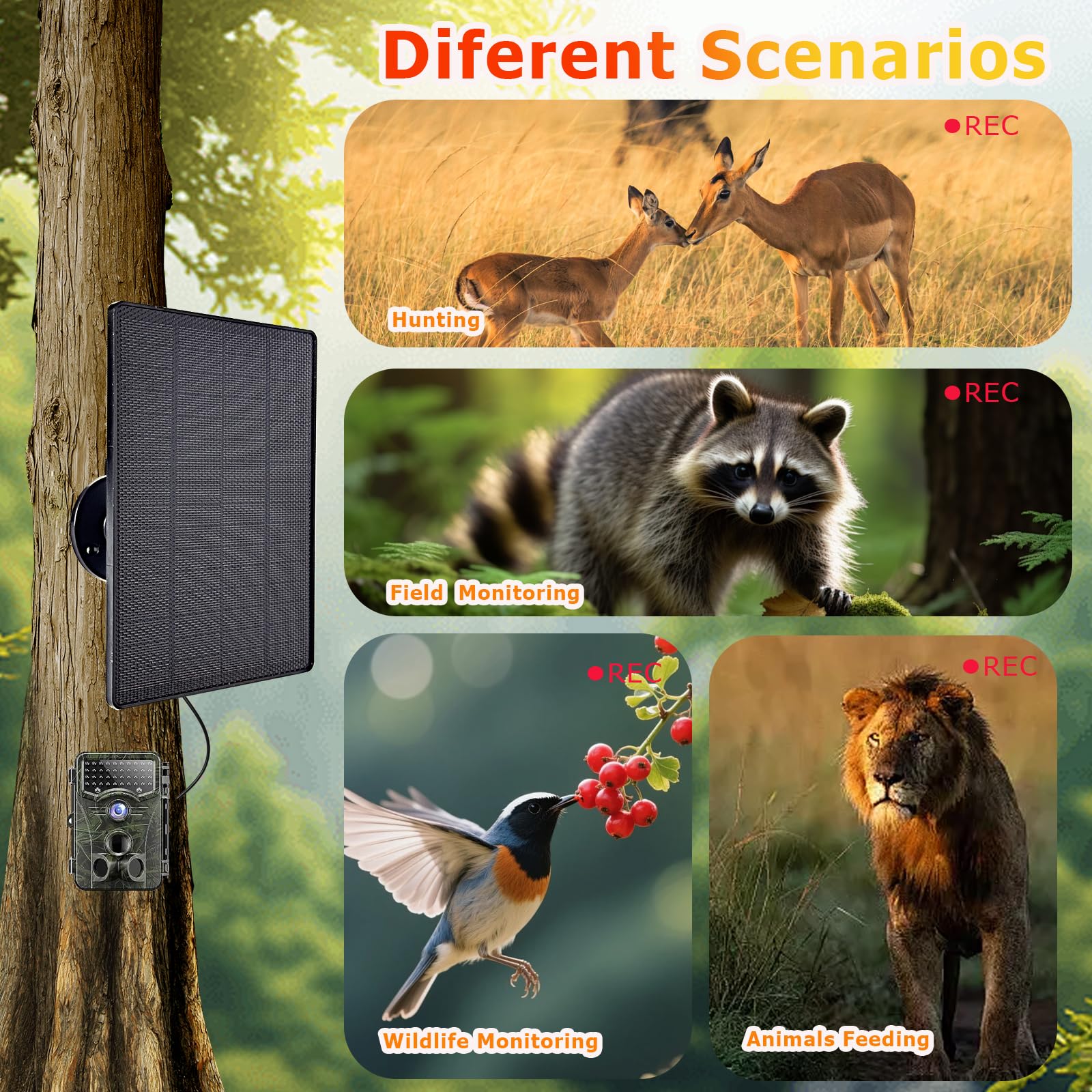 Ganjiuxingl lifestyle setup with trail camera illustrating hands-free charging