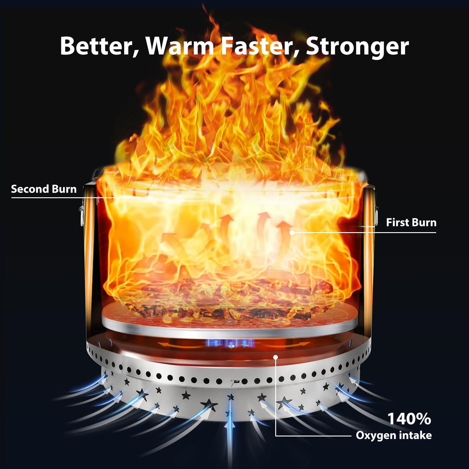 GAOMON Air Switch control detail showing easy flame adjustment benefit
