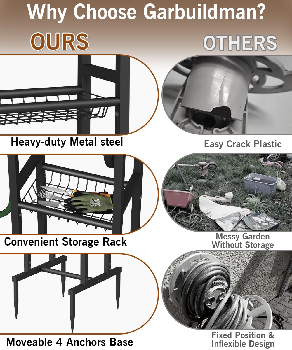 Garbuildman base spikes installation depicting four anchors for stable outdoor use benefit