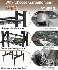 Garbuildman base spikes installation depicting four anchors for stable outdoor use benefit