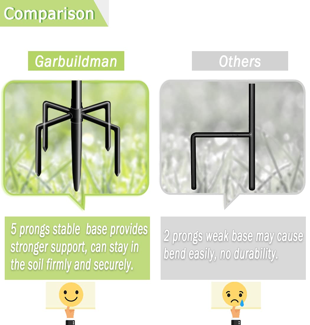 Garbuildman five-prong base pushed into soil to provide stable, wind-resistant support