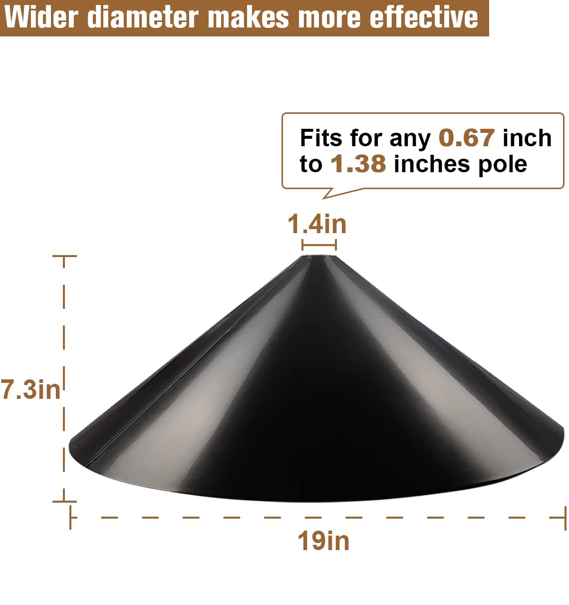 Garbuildman scale comparison with ruler verifies 19 inch diameter coverage