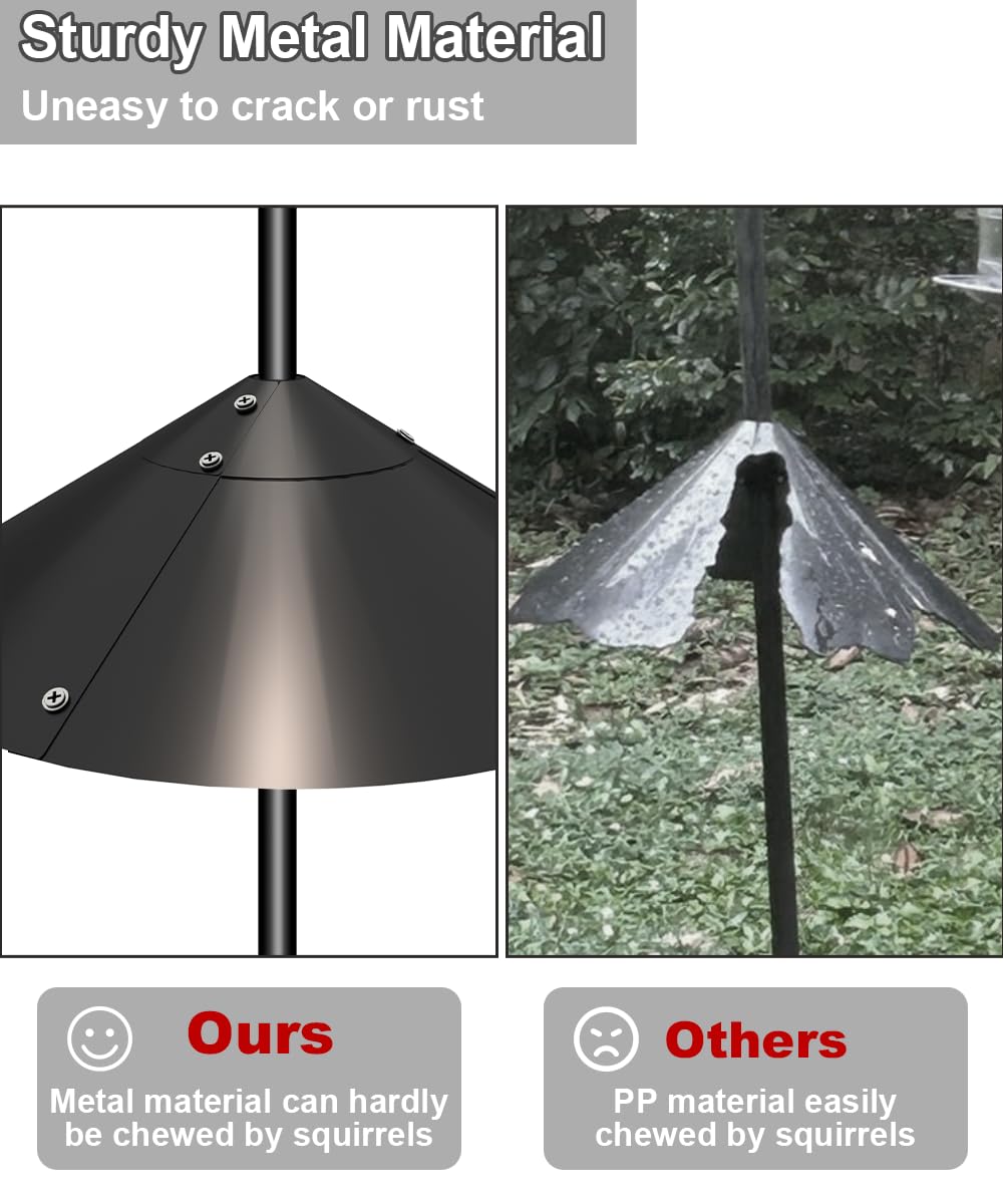 Garbuildman side profile showing 19-inch diameter blocking squirrels