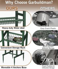 Garbuildman storage rack holding gardening tools for tidy organization