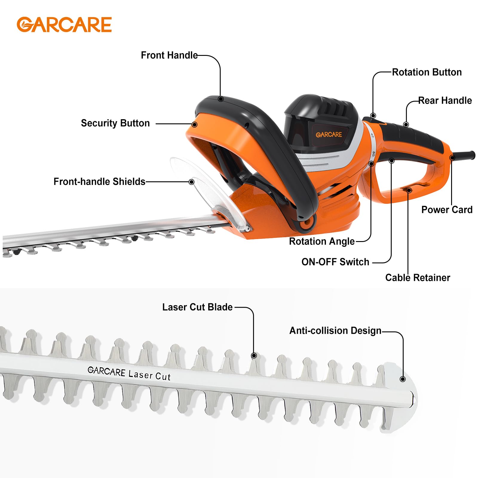 GARCARE close-up of 610mm laser-cut blade for precise, clean cuts