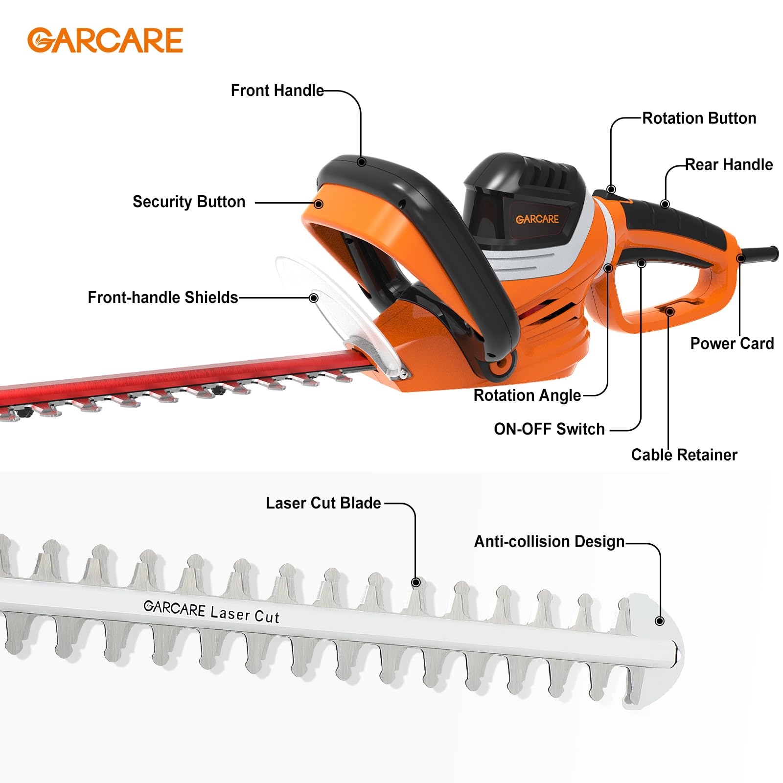 GARCARE close-up of dual-action laser blade demonstrating sharp teeth benefit