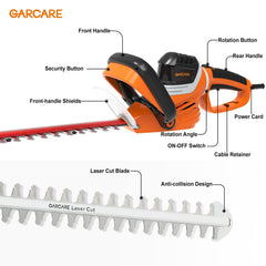 GARCARE close-up of dual-action laser blade demonstrating sharp teeth benefit