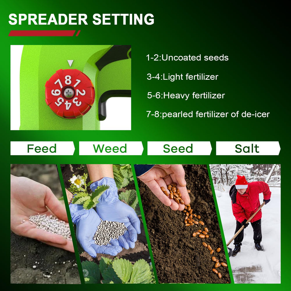 GARCARE control panel with 8-level flow dial and speed settings for precise spreading