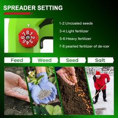GARCARE control panel with 8-level flow dial and speed settings for precise spreading