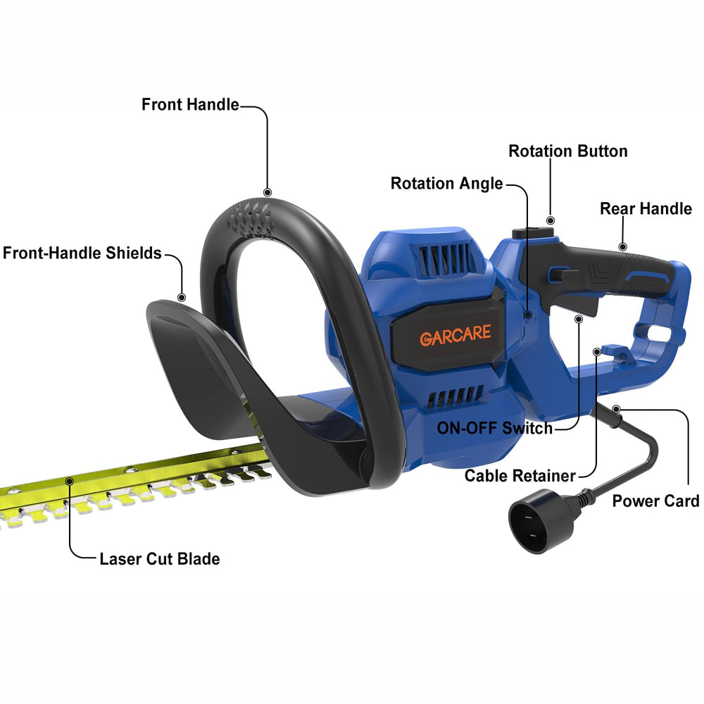 GARCARE close-up of dual-action blades highlighting smooth cuts and reduced vibration