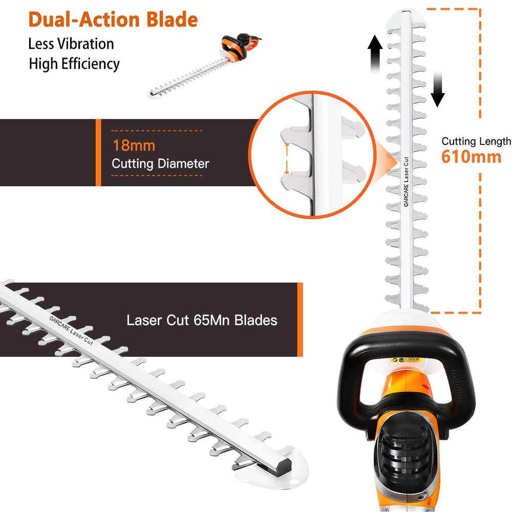 GARCARE ergonomic D-shaped and rear handles for comfortable control