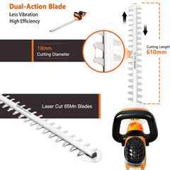 GARCARE ergonomic D-shaped and rear handles for comfortable control