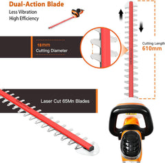 GARCARE handle and dual-trigger switches showing safety and ergonomic grip