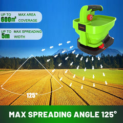 GARCARE spreading seed in lawn to demonstrate even coverage and time savings