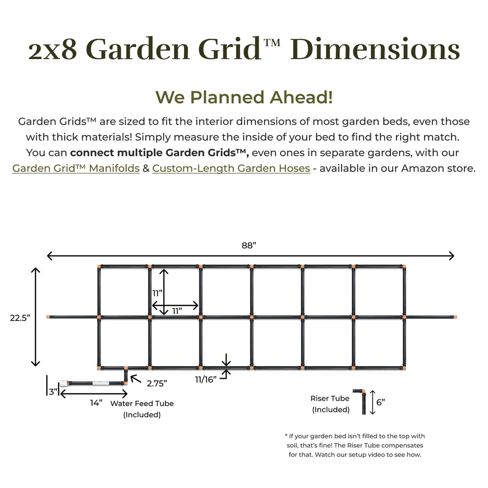 Garden In Minutes grid spacing view showing square-foot planting guidance and organization