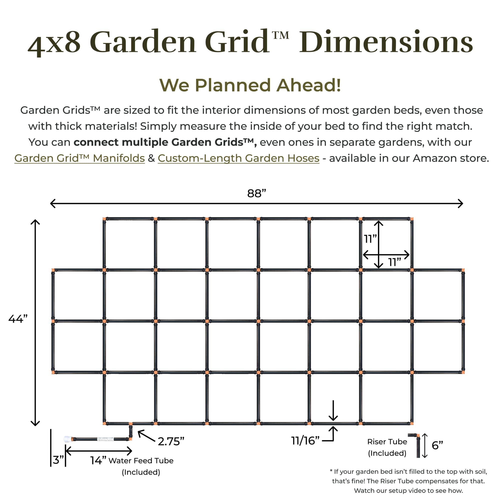 Garden In Minutes label and POM fittings close-up showing reliable corrosion-resistant parts