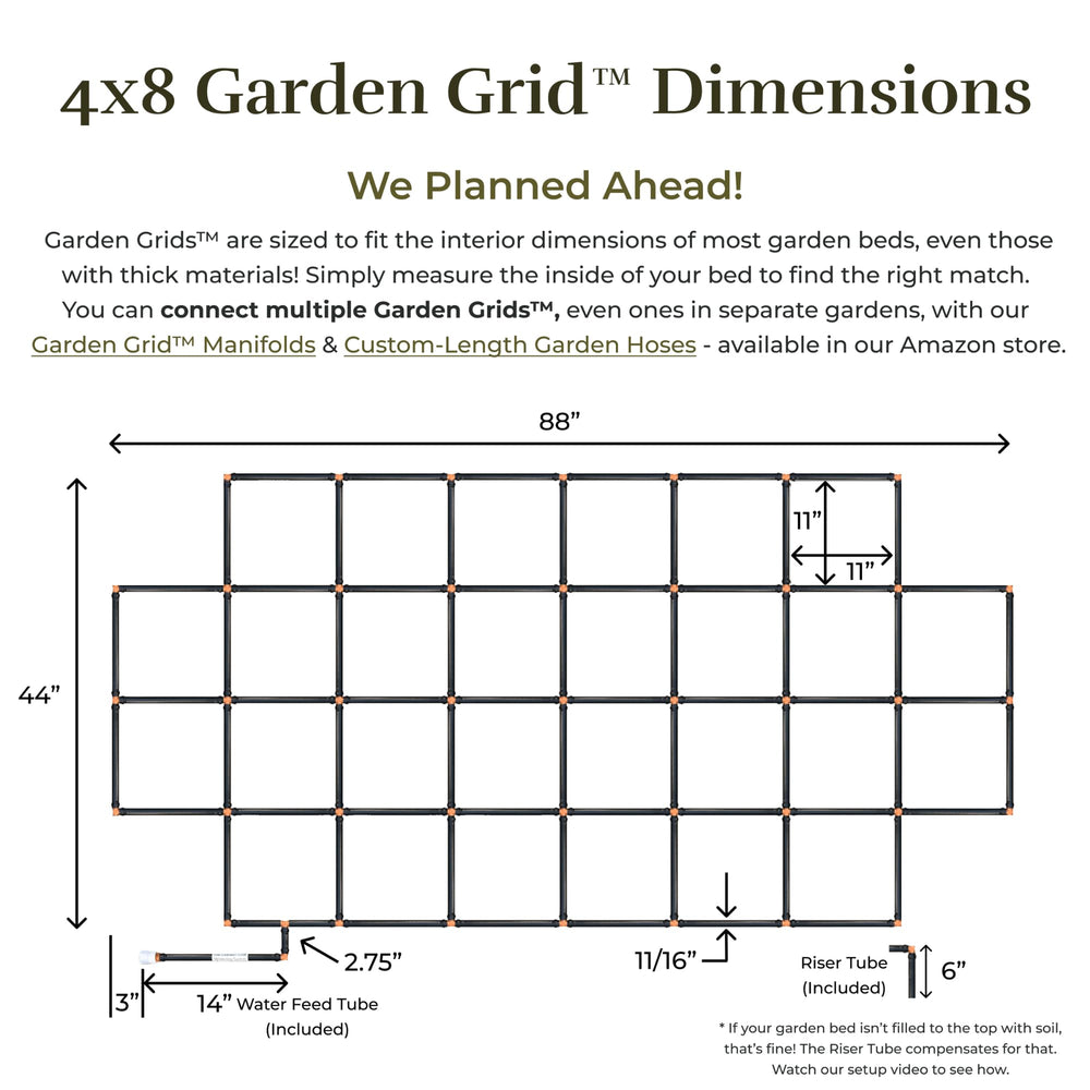 Garden In Minutes label and POM fittings close-up showing reliable corrosion-resistant parts