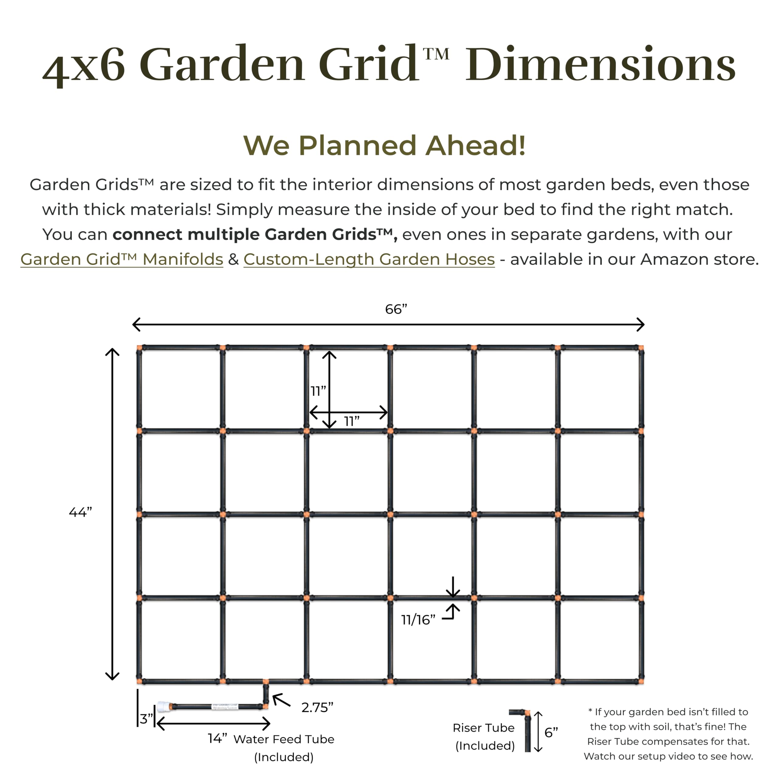 Garden In Minutes Grid watering vegetables in season showing consistent plant hydration benefit