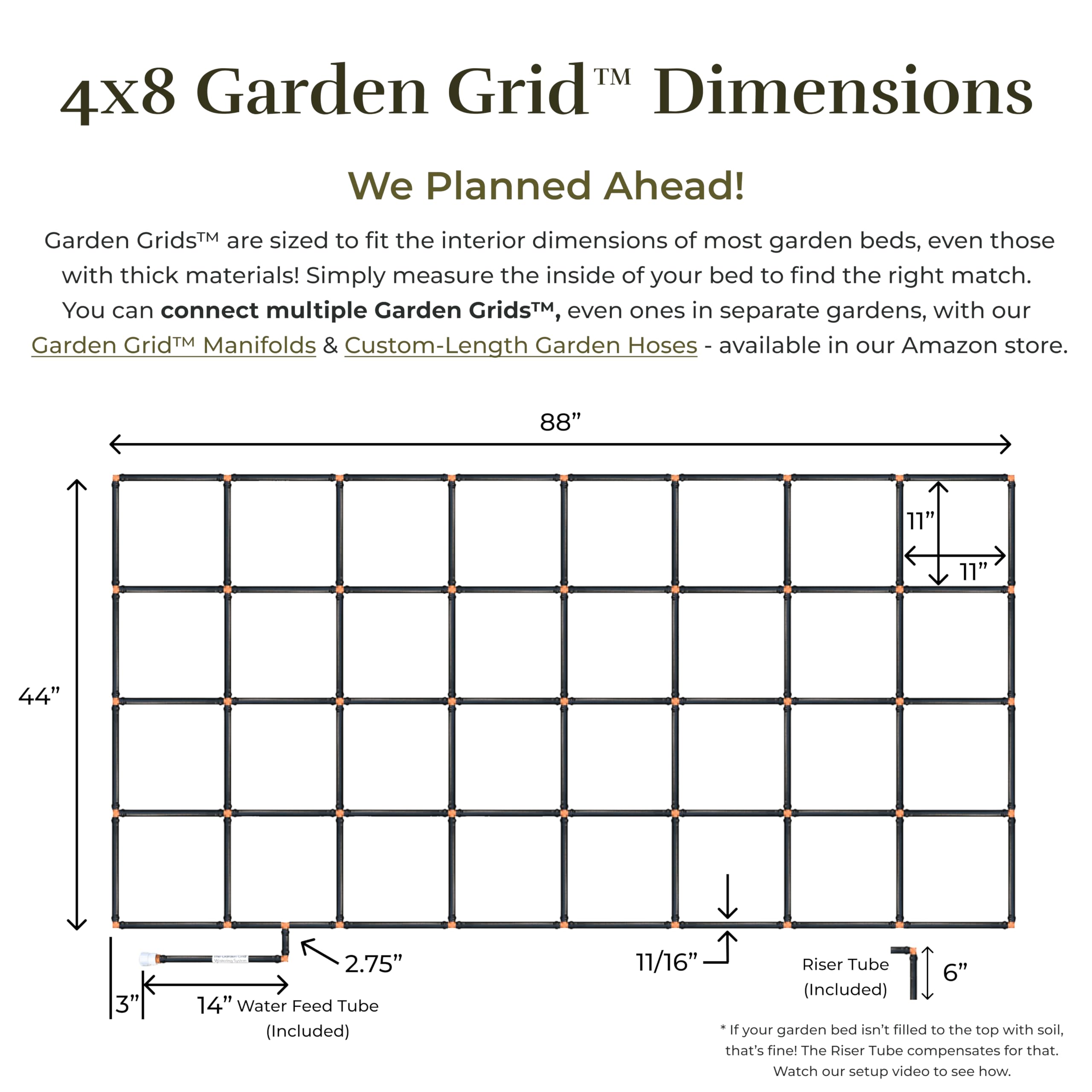 Garden In Minutes installed in raised bed throughout season showing low-maintenance benefit
