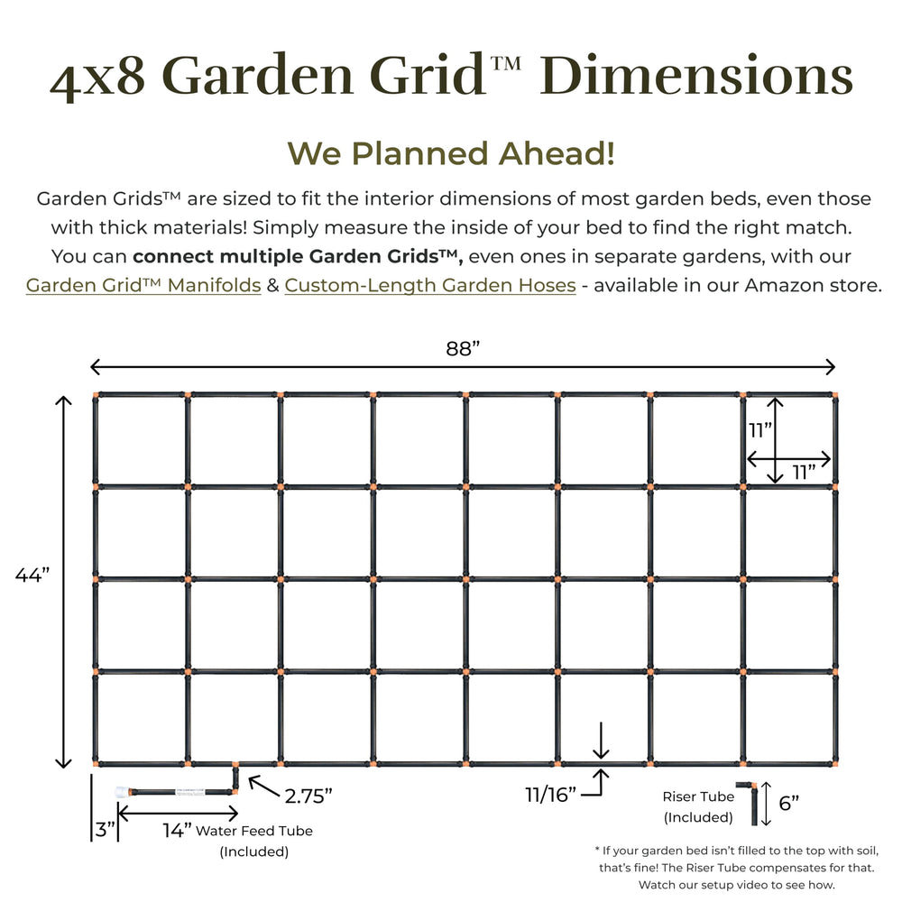 Garden In Minutes installed in raised bed throughout season showing low-maintenance benefit