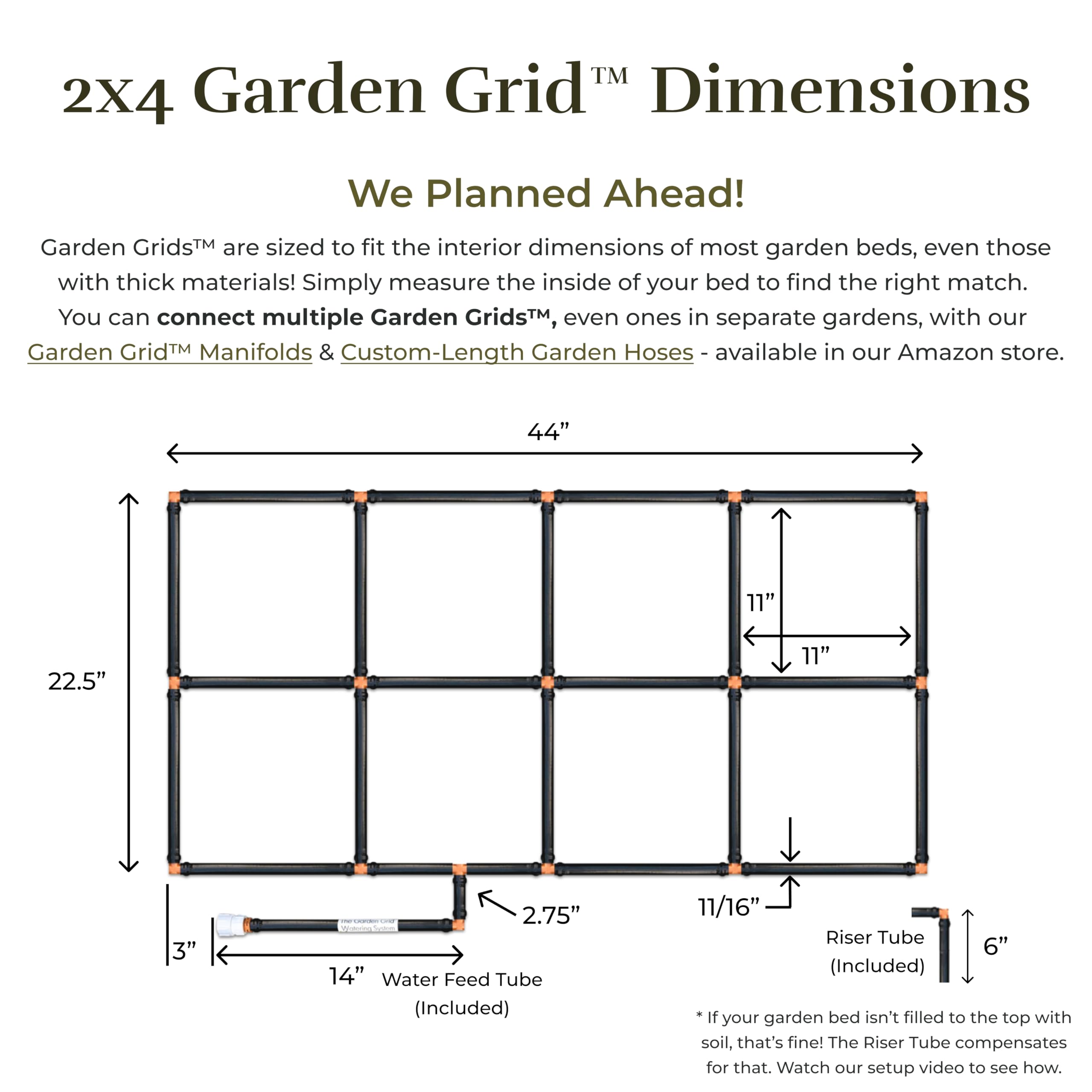 Garden In Minutes tubing texture close-up highlighting UV-resistant durability benefit