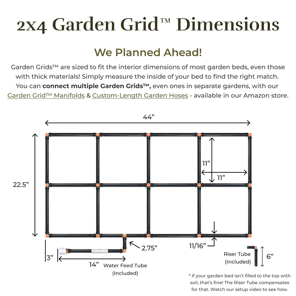 Garden In Minutes tubing texture close-up highlighting UV-resistant durability benefit
