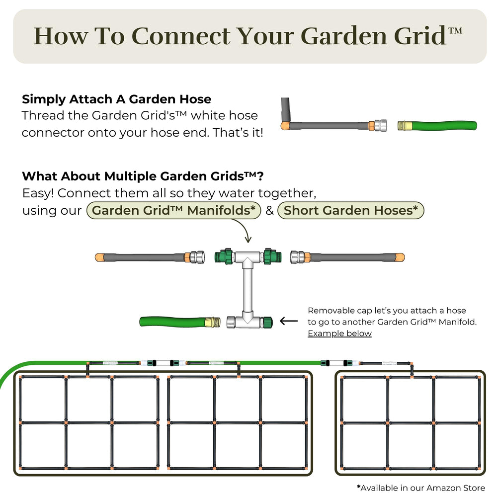 Garden In Minutes Grid connected to hose timer illustrating automated watering convenience