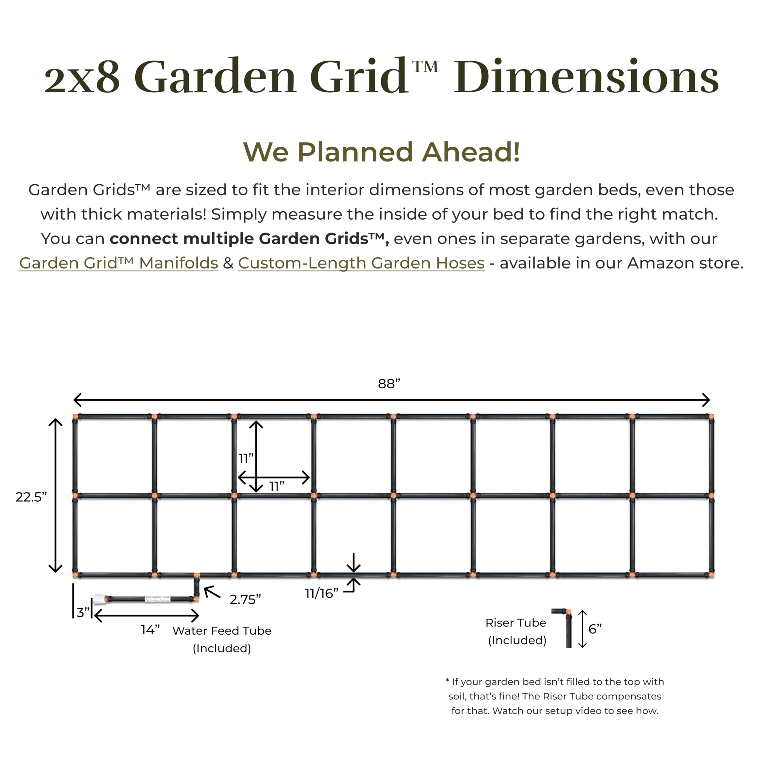 Garden In Minutes grid in a planted bed showing healthy, uniform watering