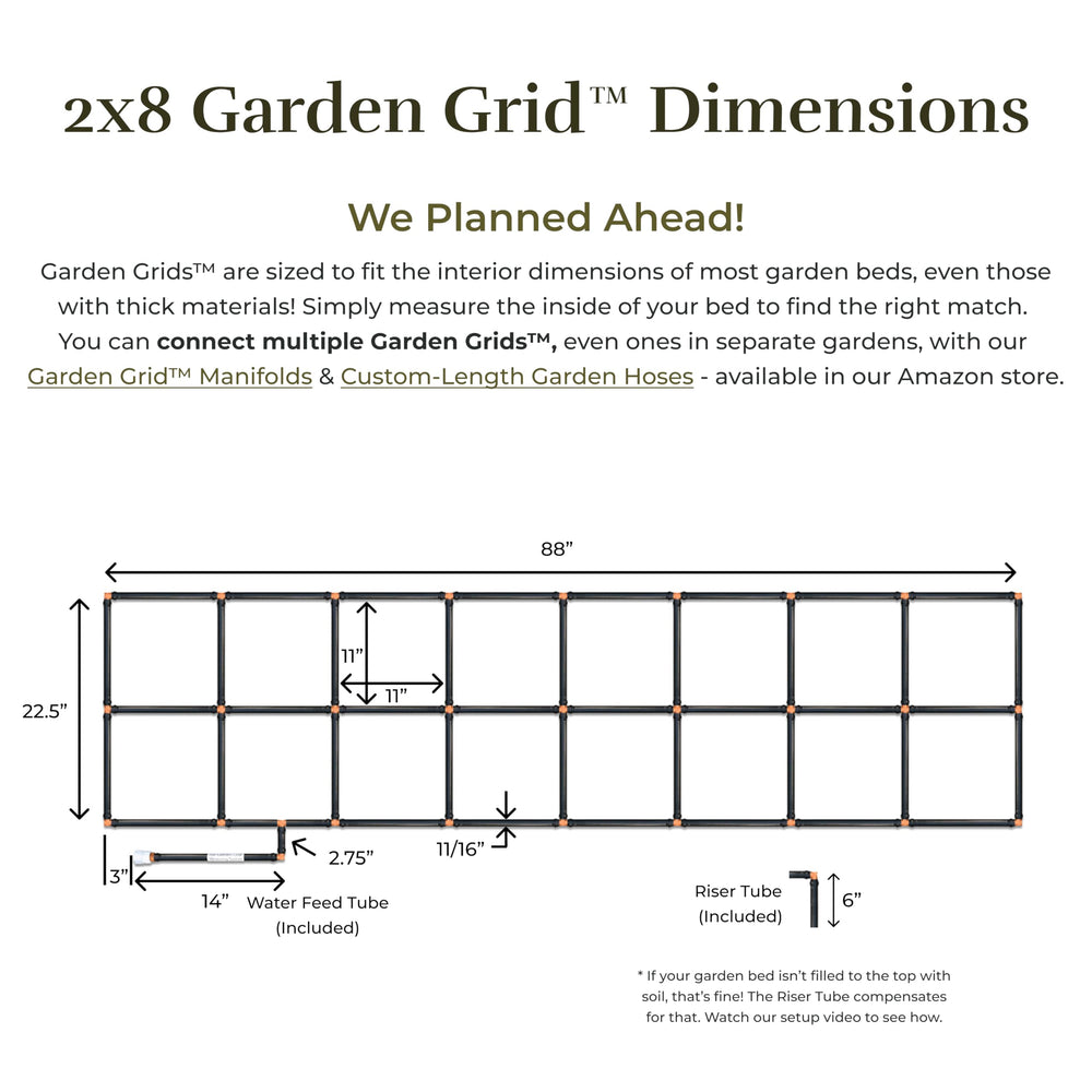 Garden In Minutes grid in a planted bed showing healthy, uniform watering