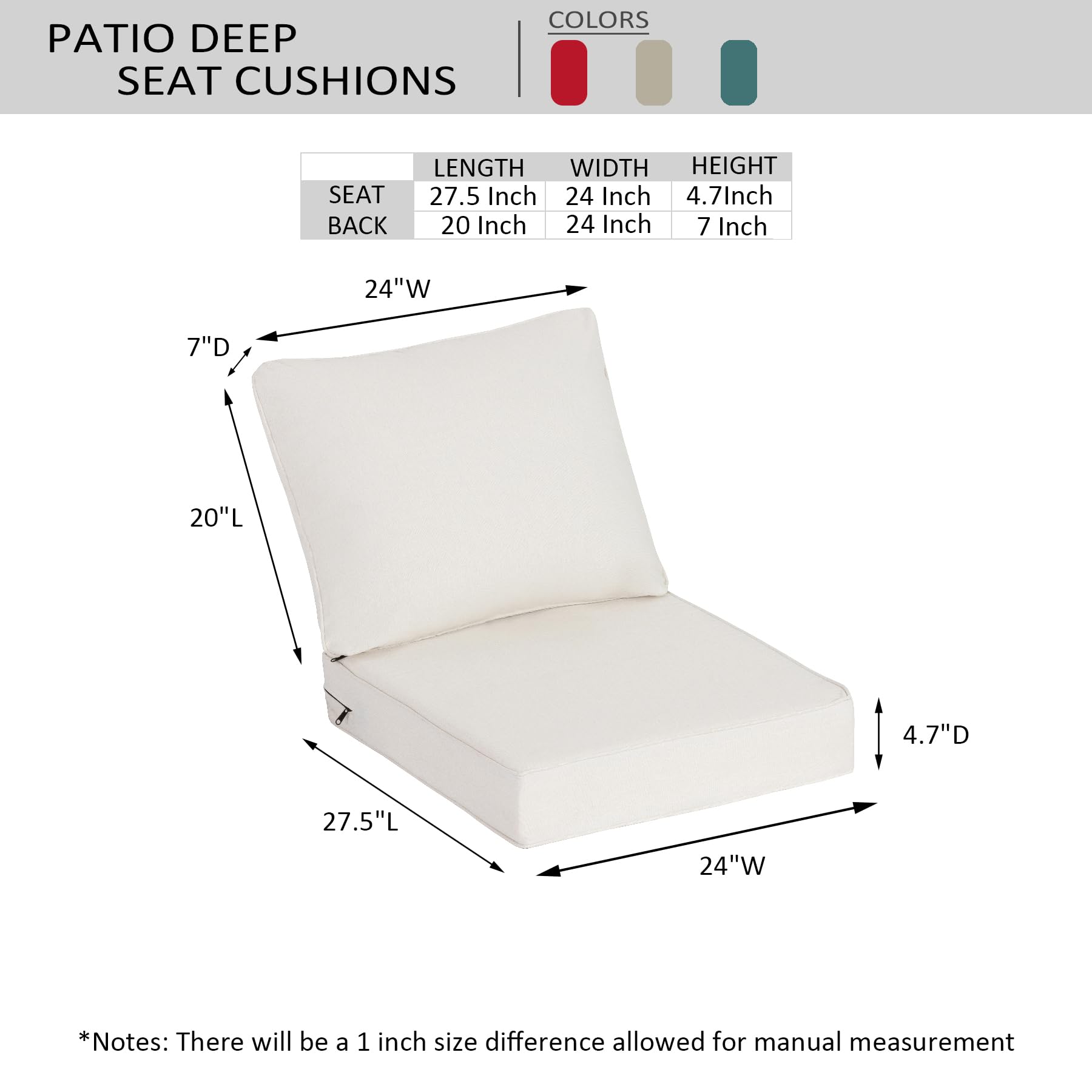 Garden lucky foam cross section detail displays resilient 35D foam support