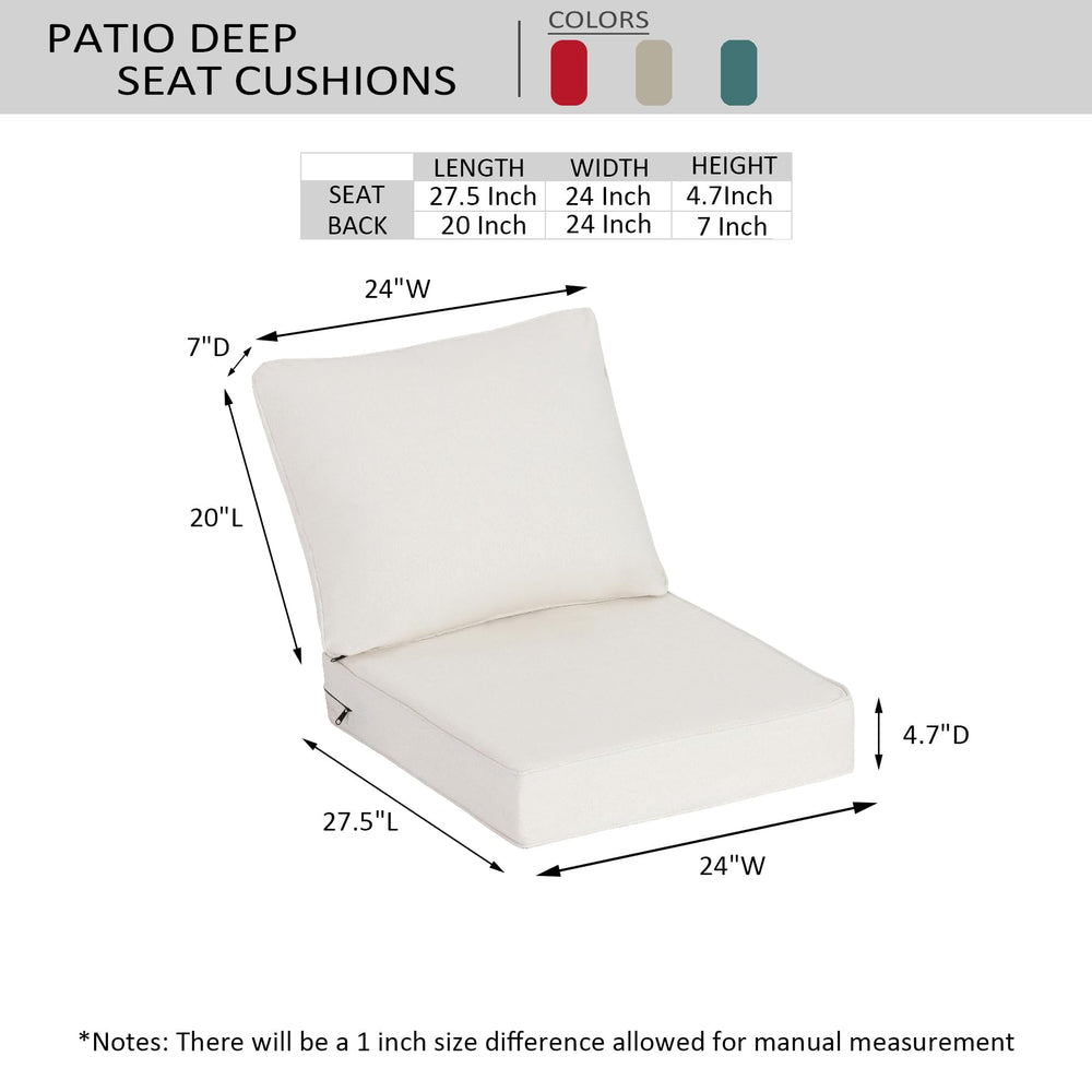 Garden lucky foam cross section detail displays resilient 35D foam support