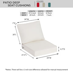 Garden lucky foam cross section detail displays resilient 35D foam support
