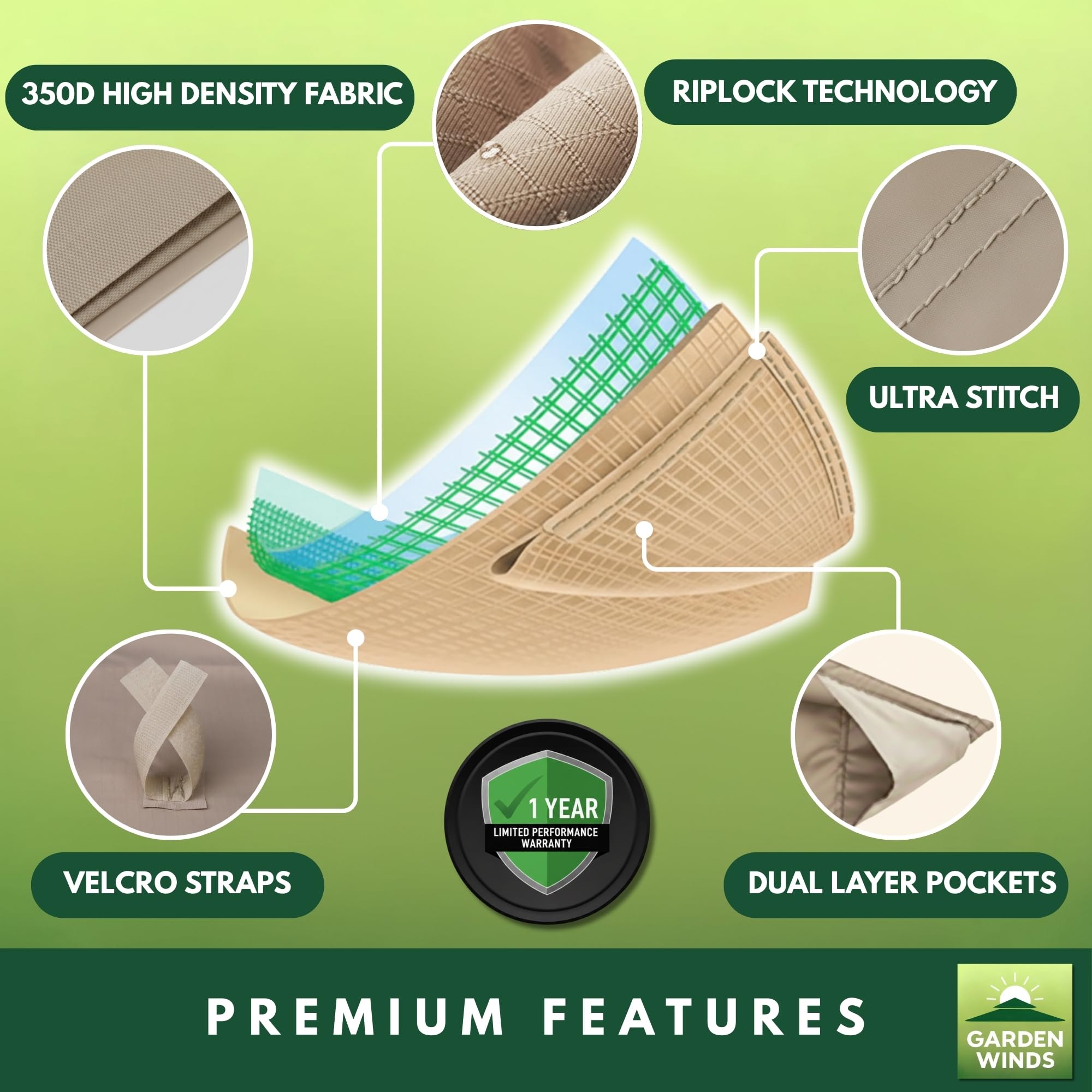 Garden Winds label and care tag showing model fit and instructions