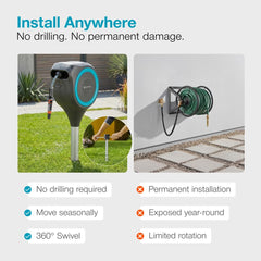 GARDENA 66ft hose fully extended to reach distant garden beds easily