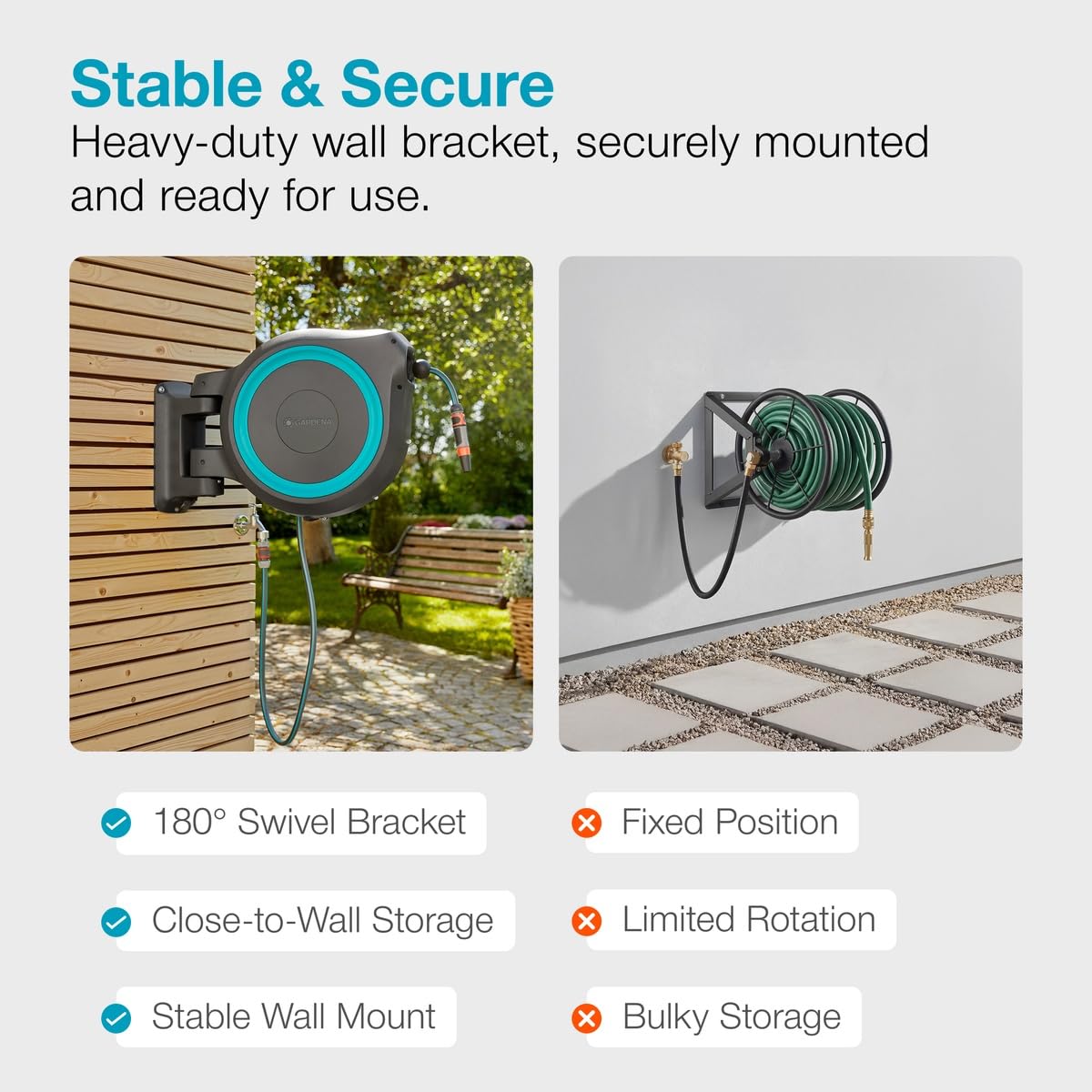 GARDENA hose fully extended demonstrating 115-foot reach for large gardens