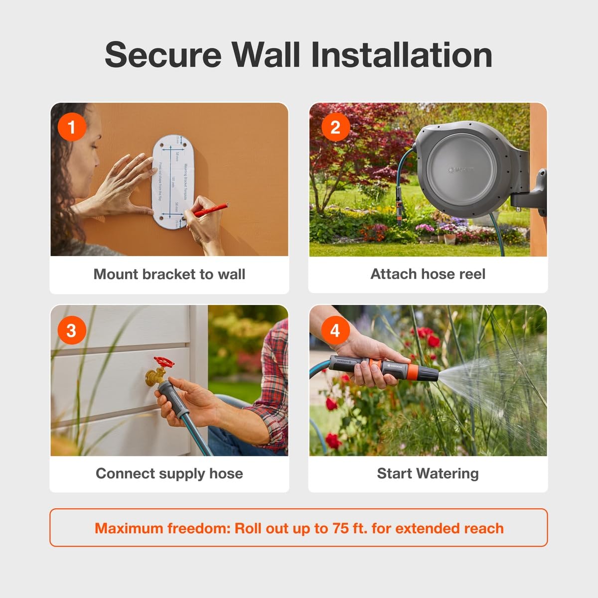 GARDENA mounting kit and template for easy installation and secure wall attachment