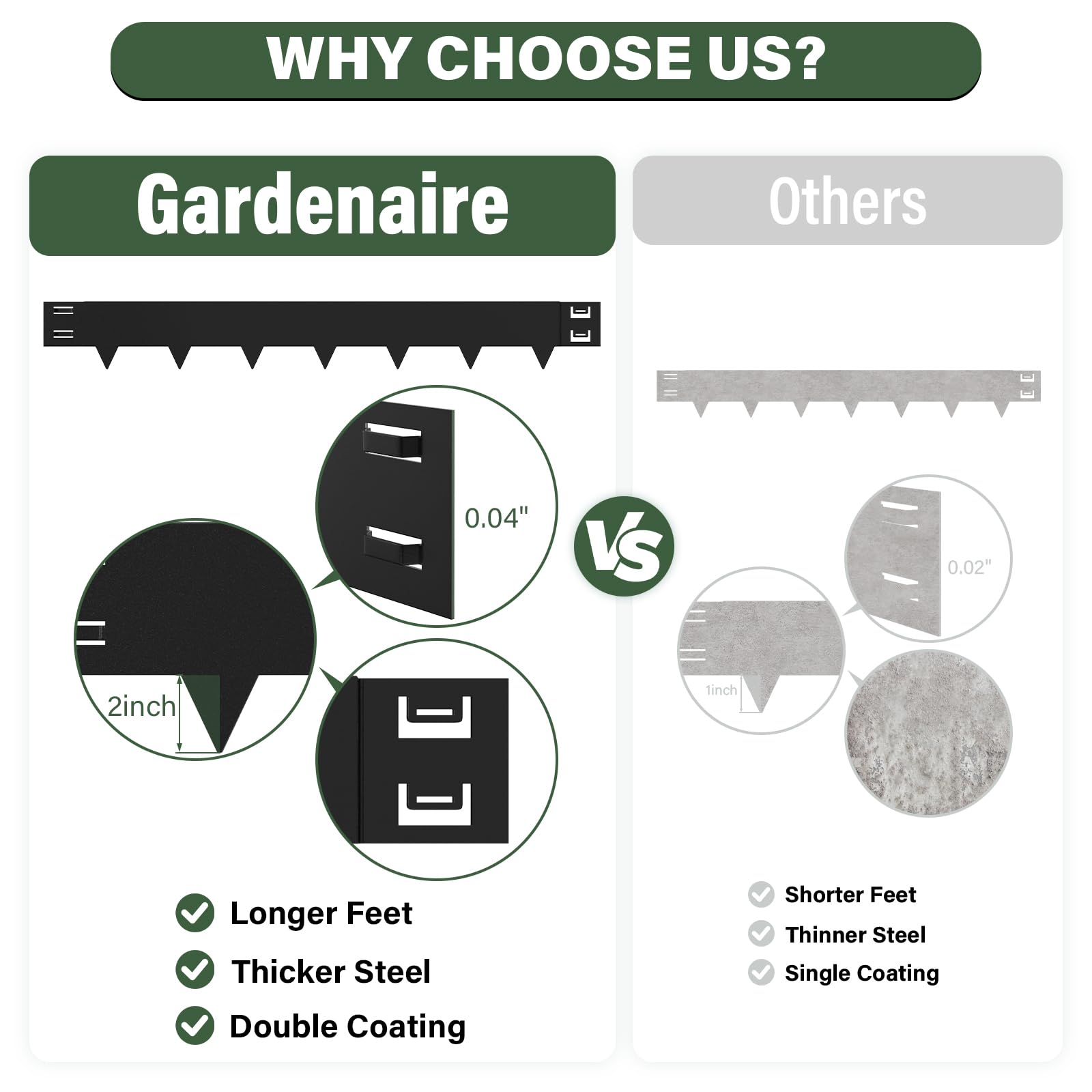 Gardenaire powder-coated matte finish showing corrosion resistance