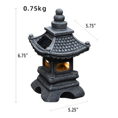 Gardenfans pagoda top view of solar panel demonstrating easy sunlight charging