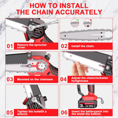 GardenJoy lubrication port detail showing automatic oiling for longer chain life