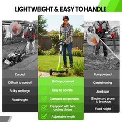 GardenJoy metal blade detail demonstrating durable cutting for tough weeds